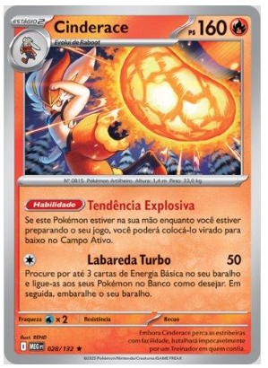 Cinderace (028/132)